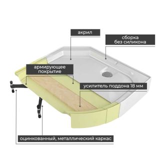 Душевая кабина Z1911LEDMT